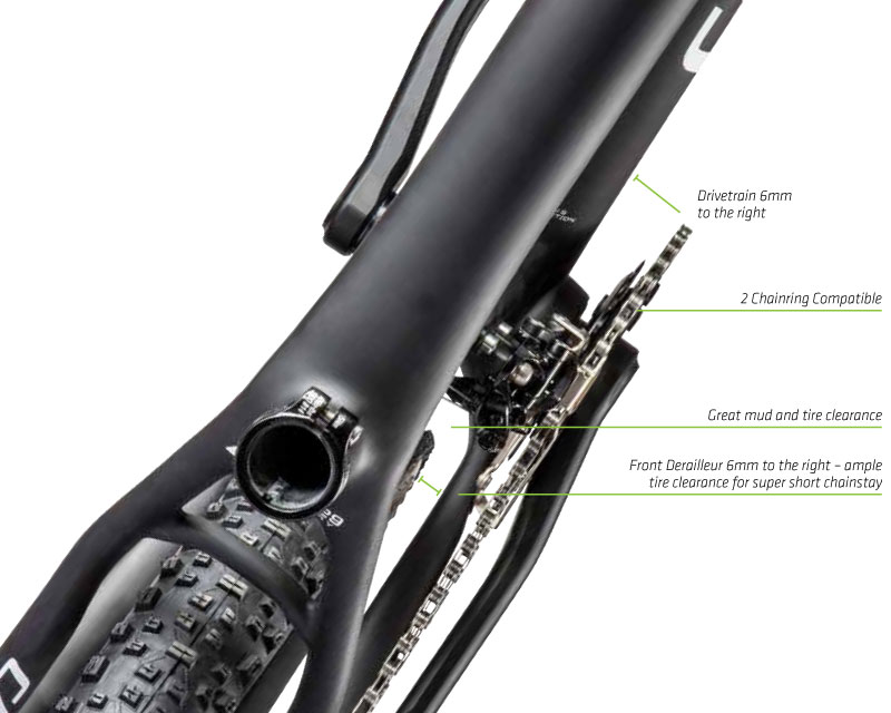 Ai (Asymmetric Integration) – Cannondale Help Center