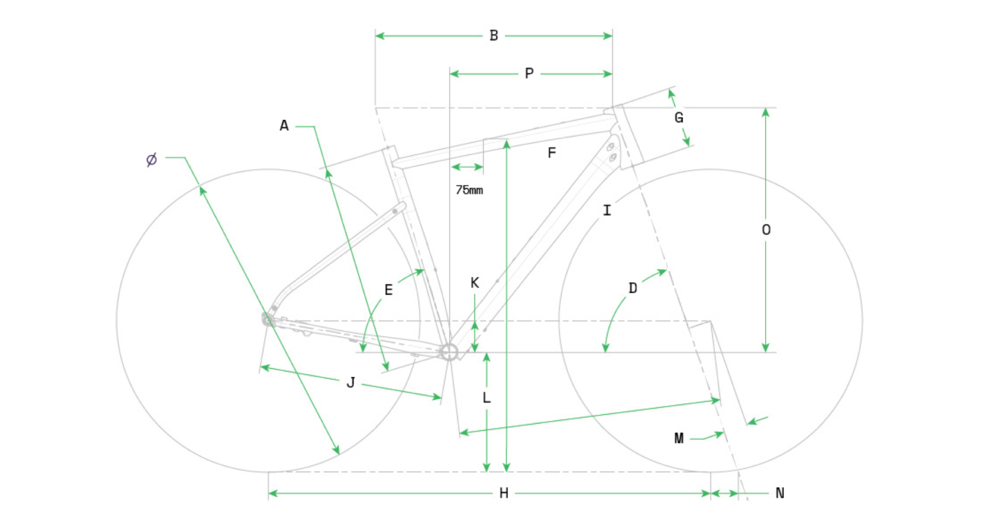 A drawing of a bicycle with green lines

AI-generated content may be incorrect., Picture