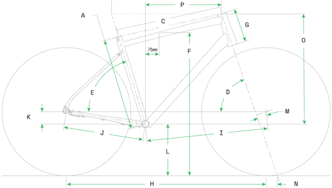 cannondale bike sizing